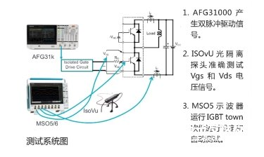 企业微信截图_20220418132738