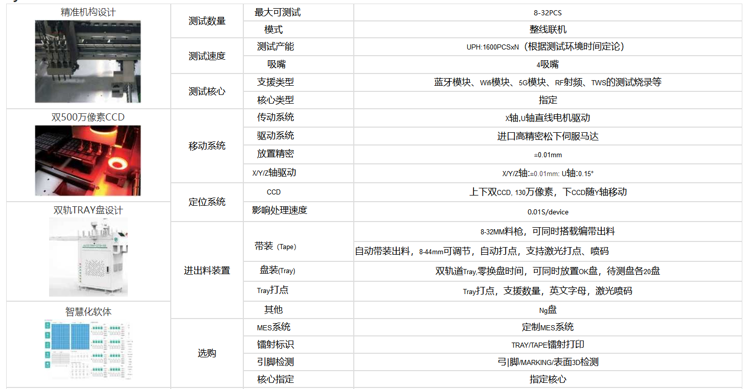 企业微信截图_20220624145103